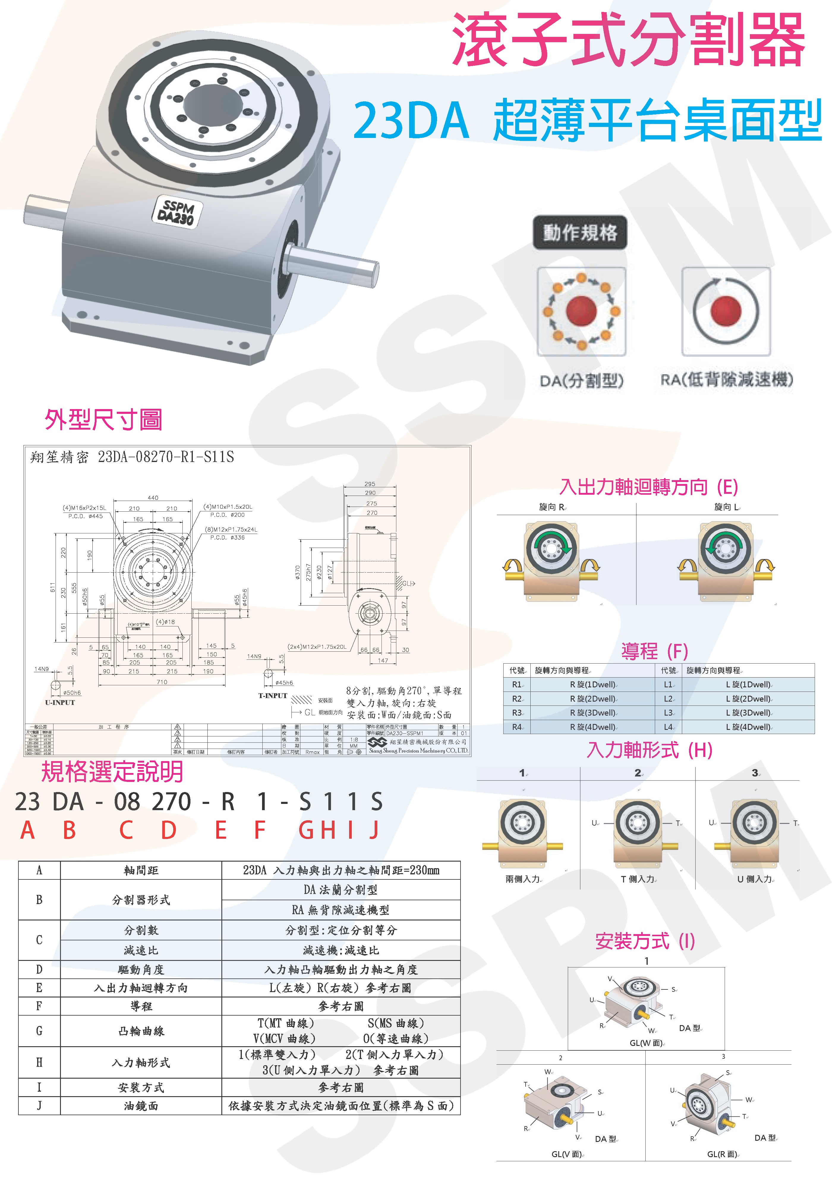 滚子式分割器